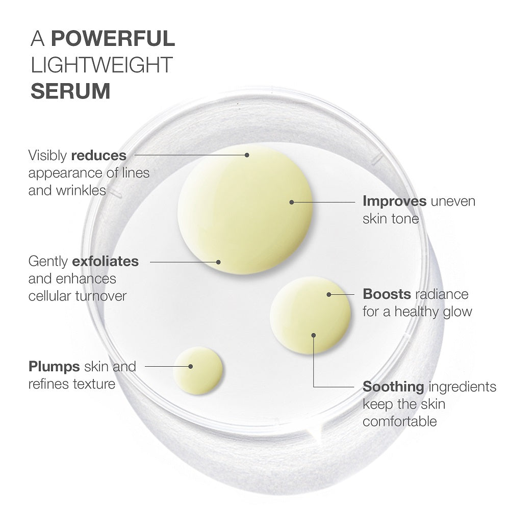 Skincode Exclusive Cellular Renewal Retinol serum 30 ml