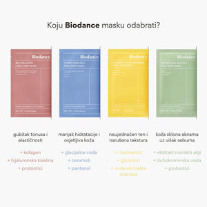 Biodance Bio-Collagen Real Deep Mask 1 komad