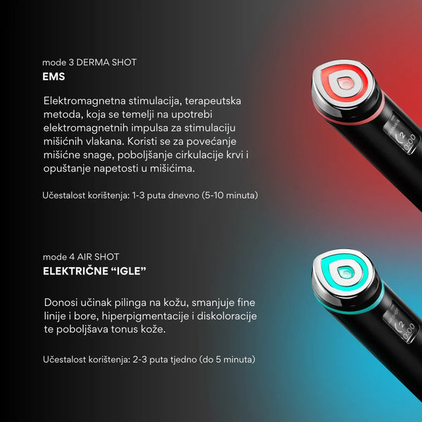 Medicube AGE-R Booster Pro crni