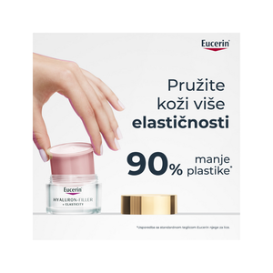 Eucerin Hyaluron-Filler + Elasticity Rose dnevna njega s SPF30 50 ml REFILL