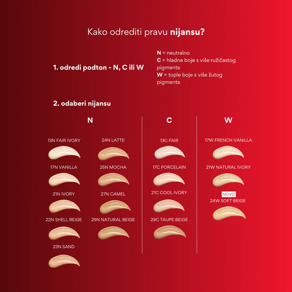 Tirtir Mask Fit Red Cushion 23N SAND 18 g