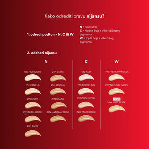 Tirtir Mask Fit Red Cushion 24N LATTE 18 g