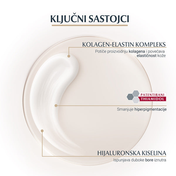 Eucerin Hyaluron-Filler + Elasticity noćna njega 50 ml