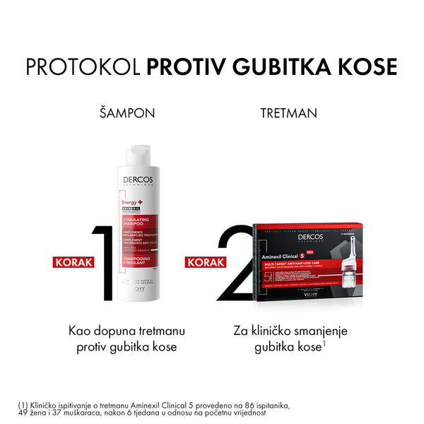 Vichy Dercos Energy+ stimulirajući šampon 400 ml