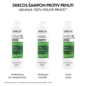 Vichy Dercos Šampon protiv prhuti za osjetljivo vlasište bez sulfata 200 ml