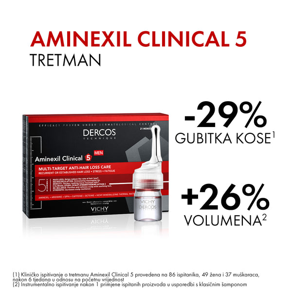 Vichy Dercos AMINEXIL CLINICAL 5-muškarci 21 ampula