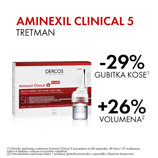 Vichy Dercos AMINEXIL CLINICAL 5 - žene 21 ampula