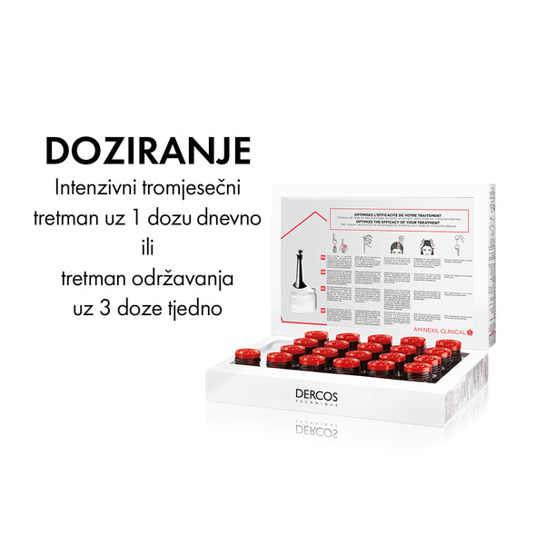 Vichy Dercos AMINEXIL CLINICAL 5 - žene 21 ampula