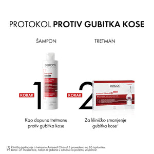 Vichy Dercos AMINEXIL CLINICAL 5 - žene 21 ampula