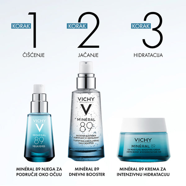 Vichy Mineral 89 Eyes 15 ml