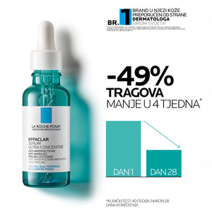 La Roche-Posay Effaclar Ultra koncentrirani serum 30 ml