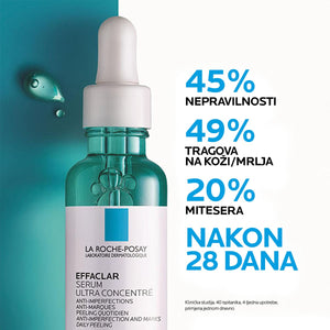 La Roche-Posay Effaclar Ultra koncentrirani serum 30 ml