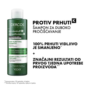 Vichy Dercos ANTI DANDRUFF K Piling šampon 250 ml