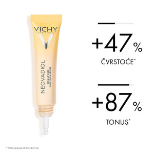 VICHY NEOVADIOL EYES & LIPS Multikorektivna njega za kožu u menopauzi i postmenopauzi za područje oko očiju i usana, 15 ml