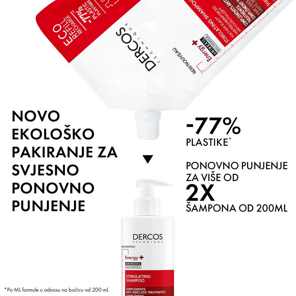 VICHY DERCOS ENERGY+ Stimulirajući šampon protiv opadanja kose ECO REFILL 500 ml