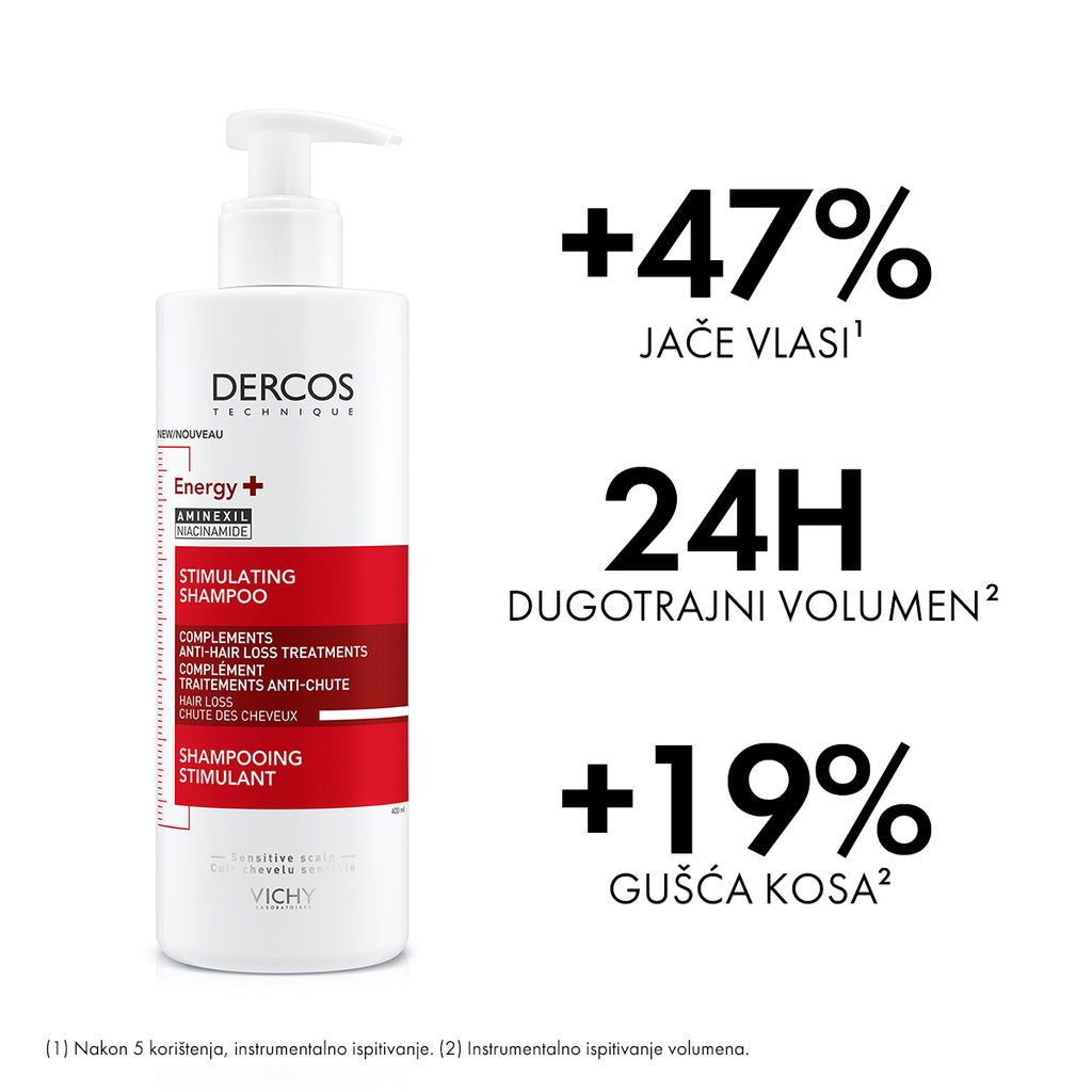 VICHY DERCOS ENERGY+ Stimulirajući šampon protiv opadanja kose ECO REFILL 500 ml