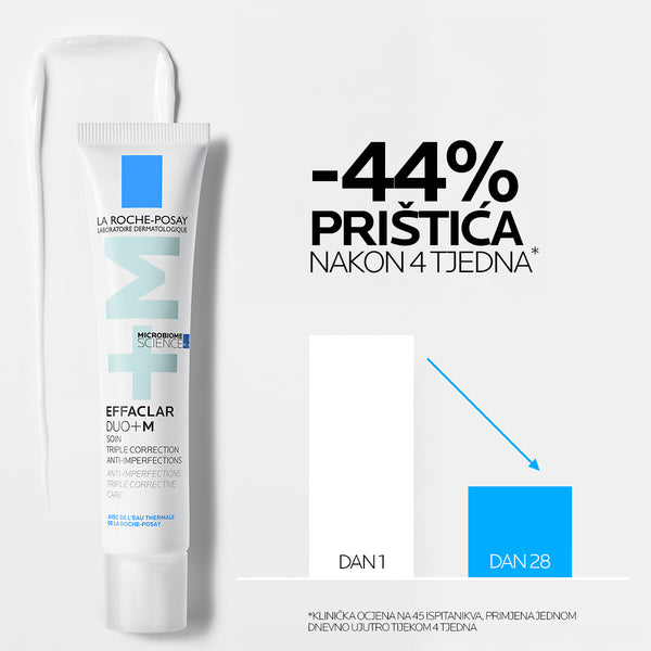 La Roche-Posay Effaclar Duo+M 40 ml