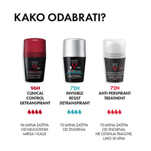 Vichy HOMME - Invisible resist 72h* - Dermo detranspirant - Protiv mrlja I nadraženosti 50 ml