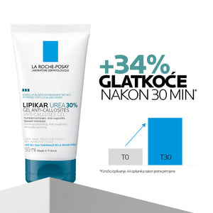 La Roche-Posay LIPIKAR gel s 30% ureje za ciljanu primjenu na suha i gruba područja kože, 50 ml