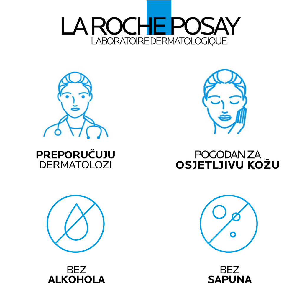 La Roche-Posay LIPIKAR gel s 30% ureje za ciljanu primjenu na suha i gruba područja kože, 50 ml 