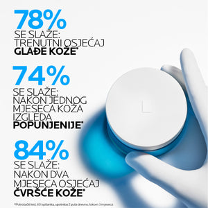 La Roche Posay Hyalu B5 Visokoučinkovita krema SPF30, 50ml