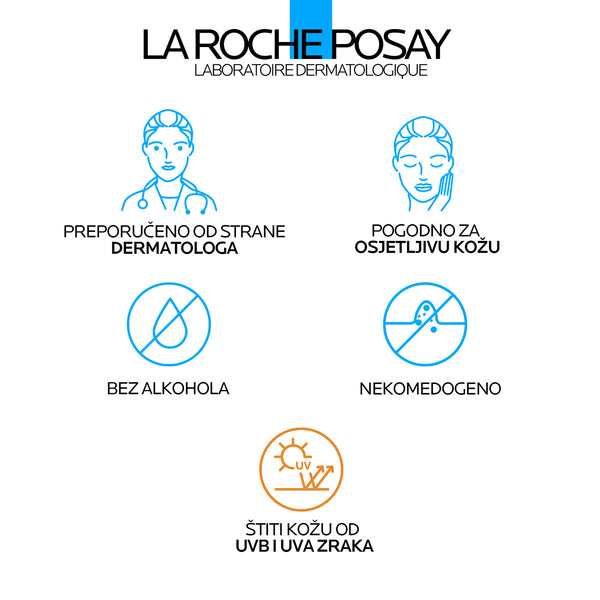 La Roche Posay Hyalu B5 Visokoučinkovita krema SPF30, 50ml
