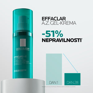 La Roche-Posay Effaclar A.Z gel-krema 40 ml