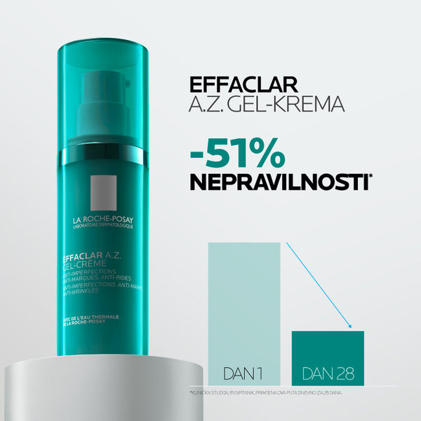 La Roche-Posay Effaclar A.Z gel-krema 40 ml
