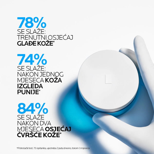 La Roche-Posay Hyalu B5 Visokoučinkovita krema SPF30, 50 ml REFILL