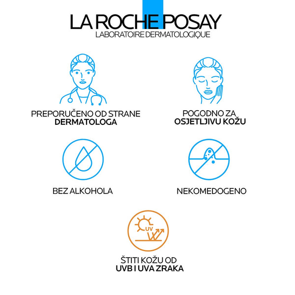 La Roche-Posay Hyalu B5 Visokoučinkovita krema SPF30, 50 ml REFILL