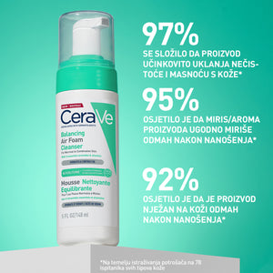 CeraVe Pjenušavi čistač koji vraća ravnotežu koži 148 ml
