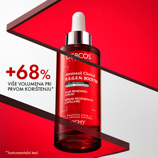 VICHY DERCOS AMINEXIL CLINICAL REGEN BOOSTER - Serum za obnovu kose 90 ml