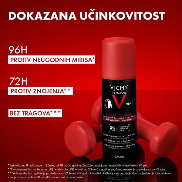 Vichy HOMME Clinical Control Antiperspirant sprej protiv znojenja 125 ml