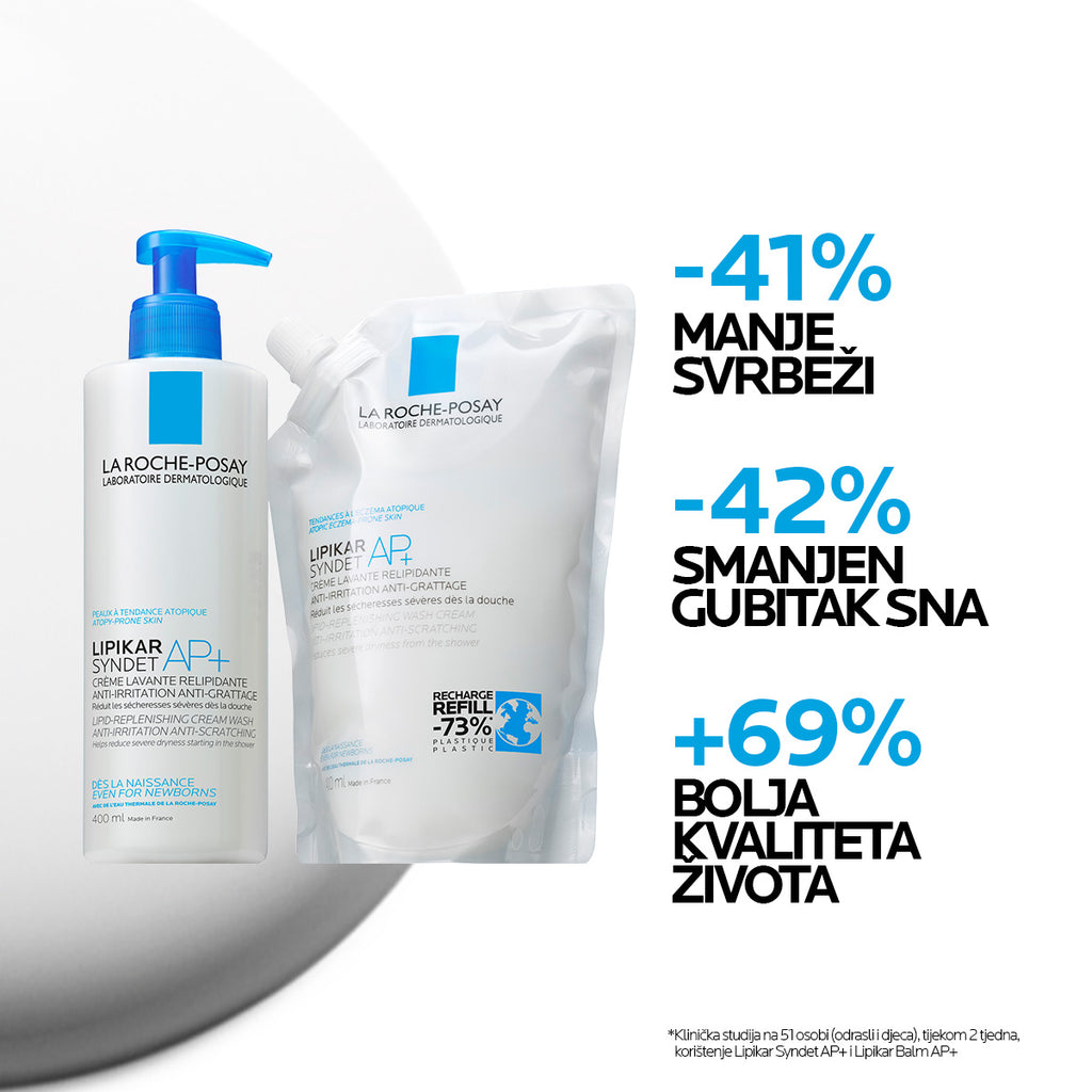 La Roche-Posay LIPIKAR SYNDET AP+ Kremasti gel za tuširanje protiv nadraženosti i svrbeža, 400 ml + REFILL PAKIRANJE, 400 ml