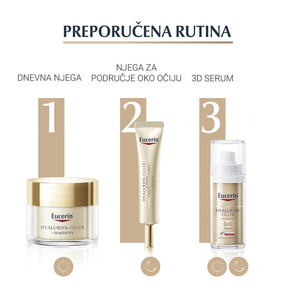 Eucerin Hyaluron-Filler + Elasticity krema za područje oko očiju 15 ml