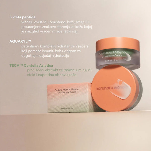 Haruharu Wonder Centella Phyto & 5 Peptide Concentrate Cream 30 ml