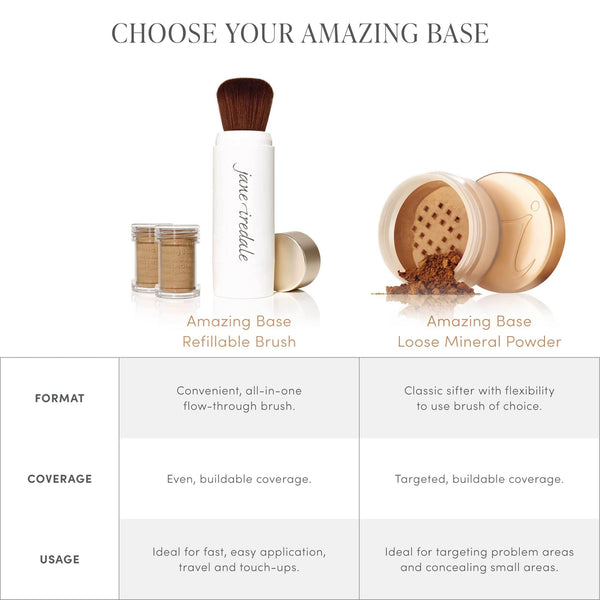 Jane Iredale Amazing Base Refillable brush-Natural
