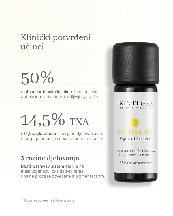 Skintegra C-50 TXA-14.5 4,5 g