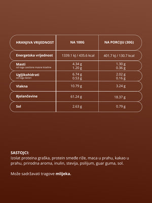 EQUA Veganski proteini od čokolade 600 g, dodatak prehrani