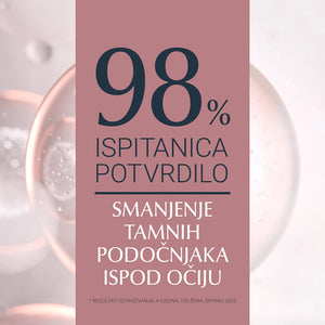 EUCERIN Anti-Pigment krema za područje oko očiju 15 ml