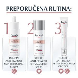 EUCERIN Anti-Pigment krema za područje oko očiju 15 ml