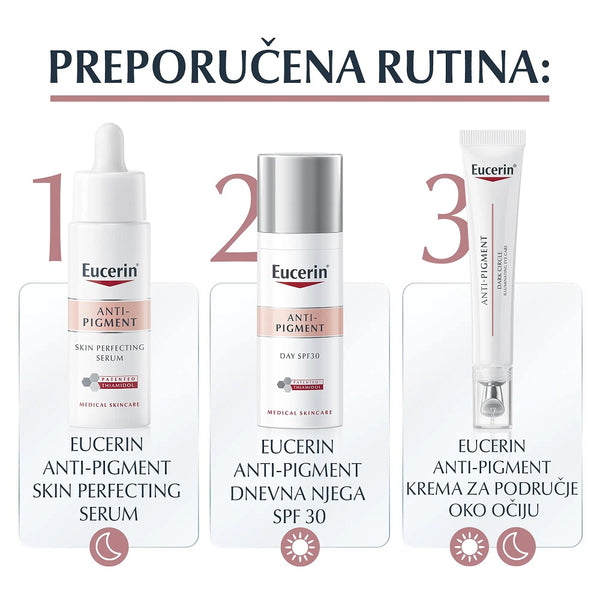 EUCERIN Anti-Pigment krema za područje oko očiju 15 ml