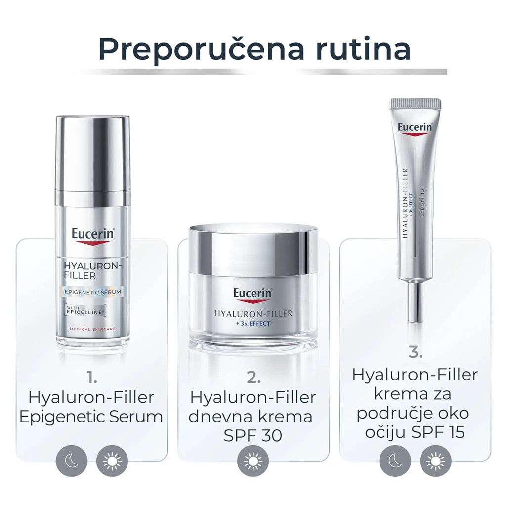 Eucerin Hyaluron-Filler Epigenetic serum 30 ml