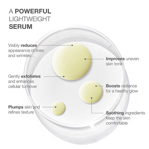 Skincode Exclusive Cellular Renewal Retinol serum 30 ml