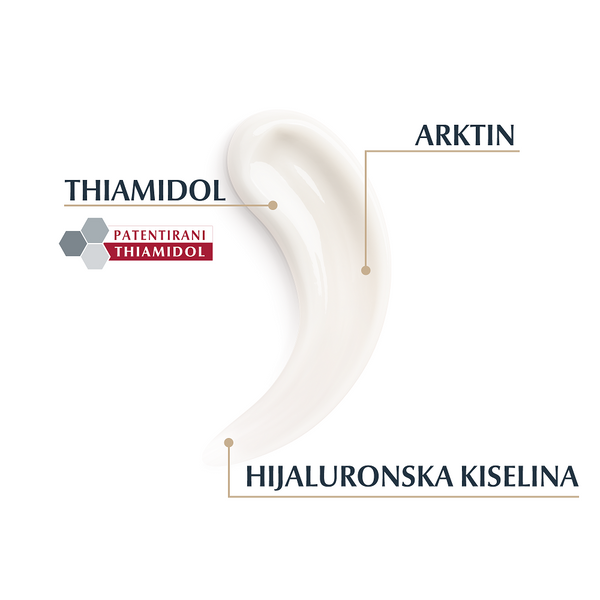 Eucerin Hyaluron Filler + Elasticity Anti-Age krema za tijelo 200 ml