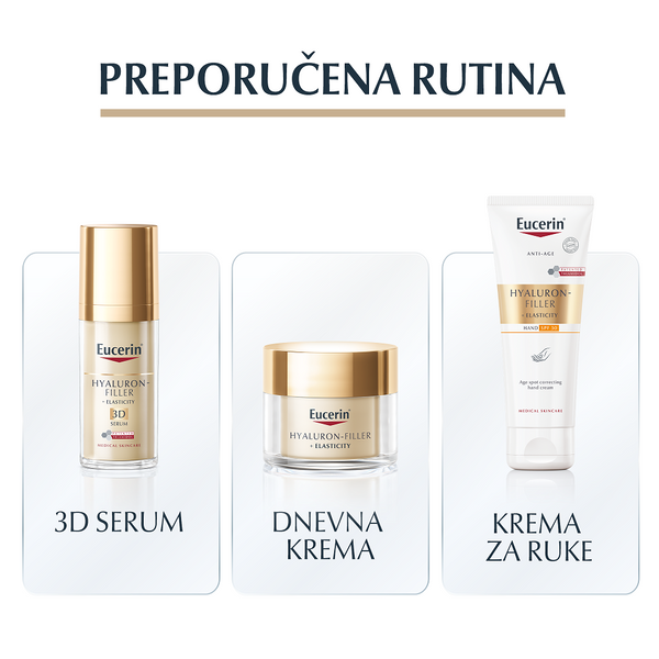 Eucerin Hyaluron Filler + Elasticity Anti-Age krema za tijelo 200 ml