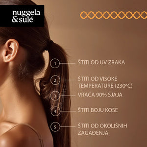 Nuggela & Sule Hair Protector 100 ml
