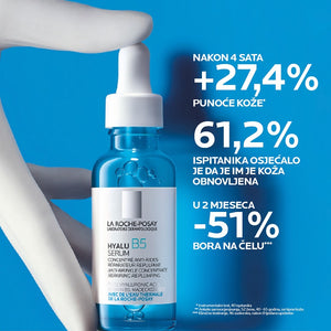 La Roche-Posay Anti-Age protokol s hijaluronskom kiselinom za obnovu i punoću kože (njega i zaštita od sunca)