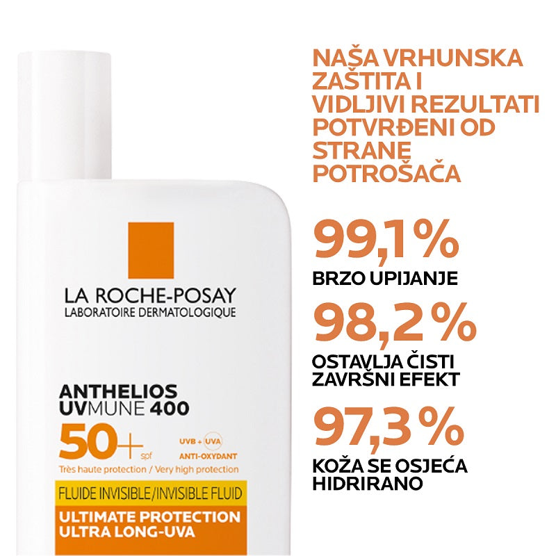 La Roche-Posay Anti-Age protokol s hijaluronskom kiselinom za obnovu i punoću kože (njega i zaštita od sunca)