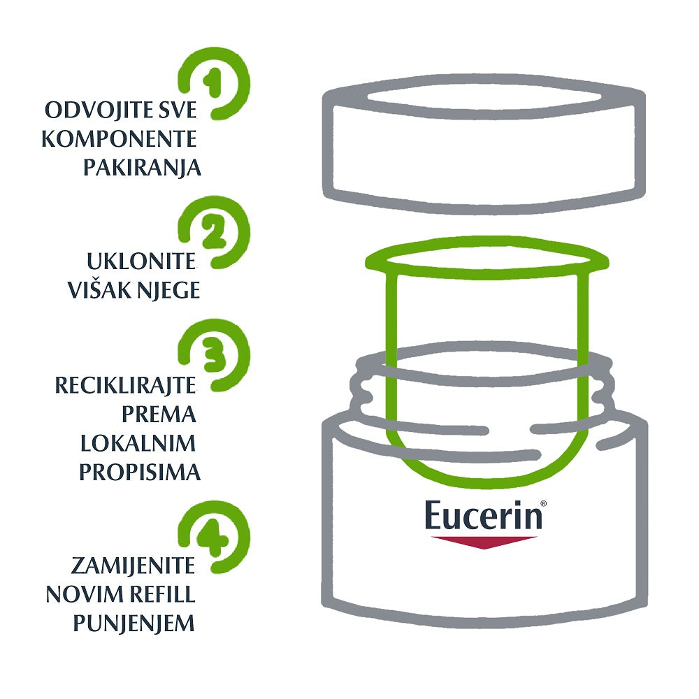 Eucerin Hyaluron-Filler 3x EFFECT noćna krema 50 ml REFILL